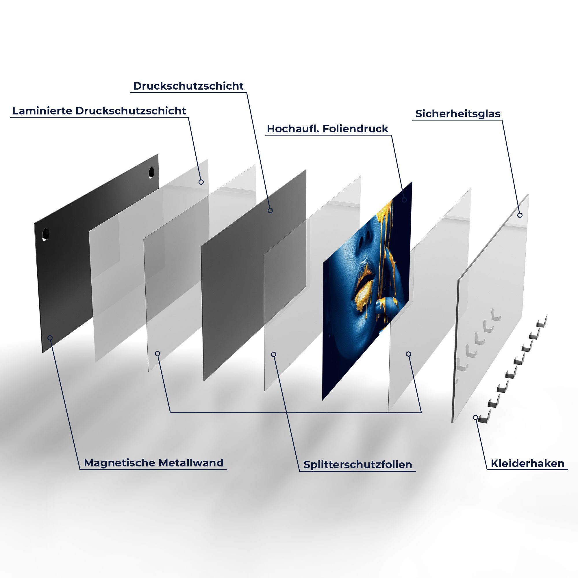 Paneel Kleiderhaken Garderobe 'Flüssiges Haut', Gold Glas beschreibbar auf magnetisch DEQORI