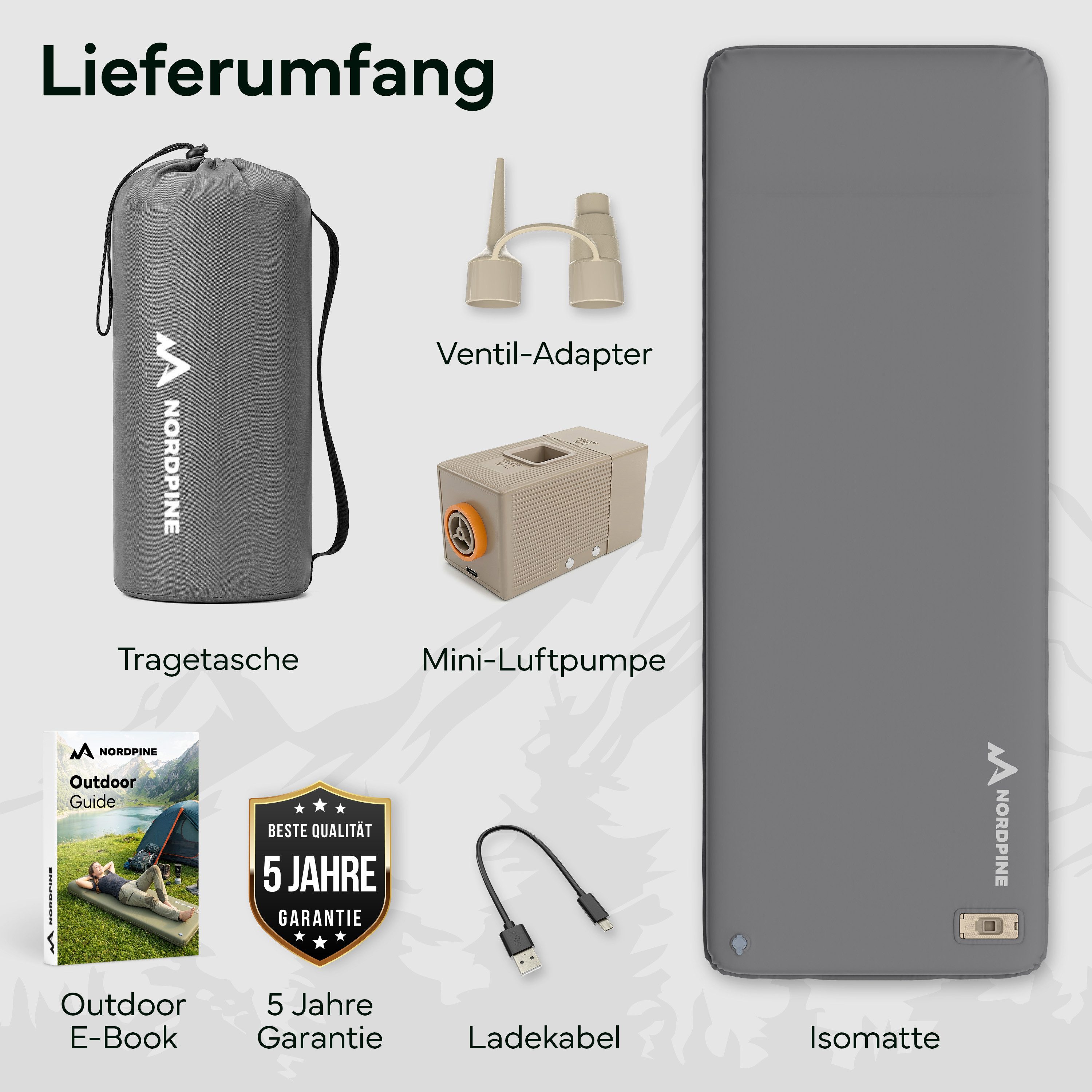 NEOLYMP Isomatte Selbstaufblasend aus Memory-Schaum 8cm inkl. Elektrische Luftpumpe, Selbstaufblasbare Camping Luftmatratze & Schlafmatte für Outdoor