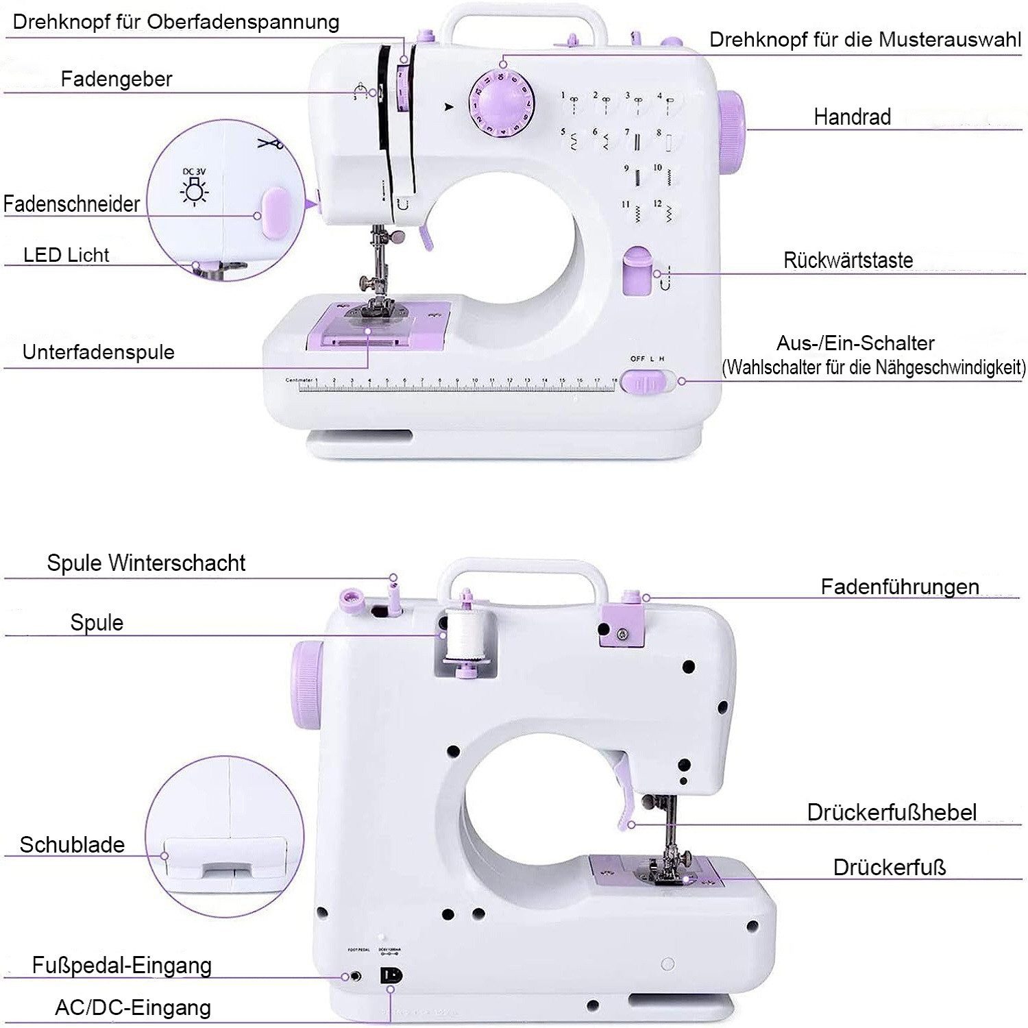 ibettertec Nähmaschine Nähmaschine für Anfänger, 12 Stichprogrammen, Elektrische Nähmaschinen, 12 Programme, Doppellinien,Freiarm-Nähmaschine mit LED-Nählicht,Fußpedal,Nähset