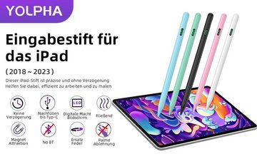 YOLPHA Eingabestift iPad, Active Stylus Pen - Handfläschenerkennung (Batterieanzeige, Magnetbefestigung, Neigungsempfindlichkeit mit präziser Geschmeidigkeit, 1,5 mm feine Spitze, Kompatibel mit iPad 2018-2024, Keine Bluetooth-Verbindung oder Apps erforderlich) Präzises Zeichnen und Schreiben auf Ihrem iPad