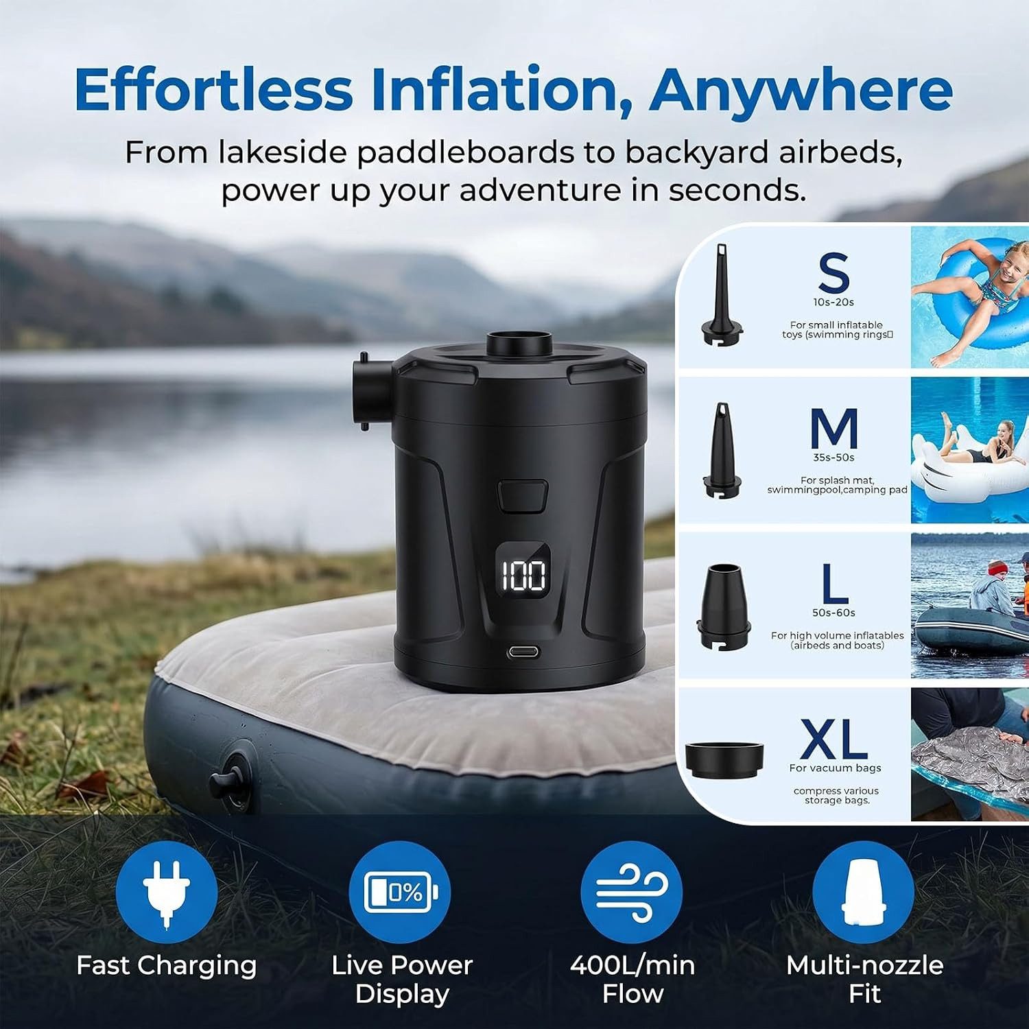 ibettertec Akku-Luftpumpe Elektrische Luftpumpe 5200mAh Pumpe Akku mit 4 Düsen (wiederaufladbare Mini-Akku-Luftpumpe, 400L/min Schnelles Aufblasen Luftmatratzenpumpe), Tragbare Luftmatratzenpumpe für Pool Schwimmer, Camping, Typ-C