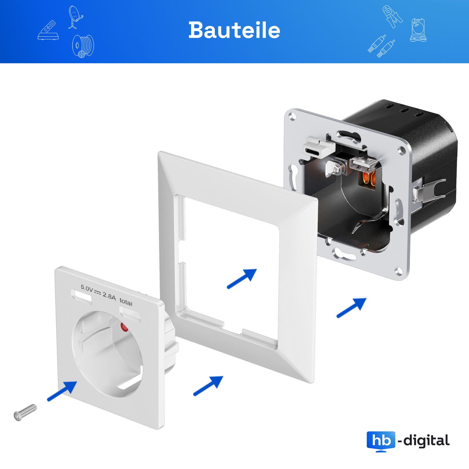 HB-DIGITAL Unterputz-Steckdose hb-digital USB Steckdose Unterputz Schutzkontakt 1x USB-C 1x USB-A, Einzelartikel, 1-St., 1x Unterputz-Steckdose mit USB-A und USB-C, Integrierte USB-A und USB-C Ports