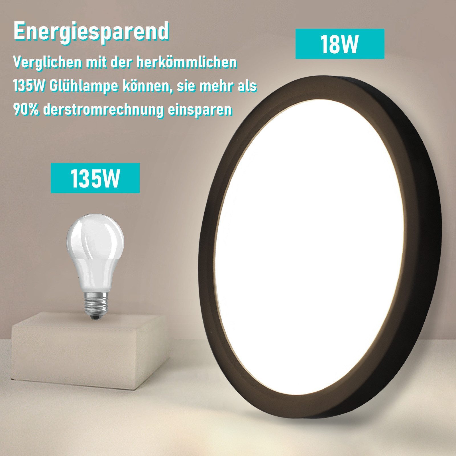 Nettlife LED Panel Neutralweiß Ø22cm Schlafzimmer Deckenbeleuchtung, LED fest integriert, Neutralweiß, für Schlafzimmer Küche Flur – Bild 4 von 5
