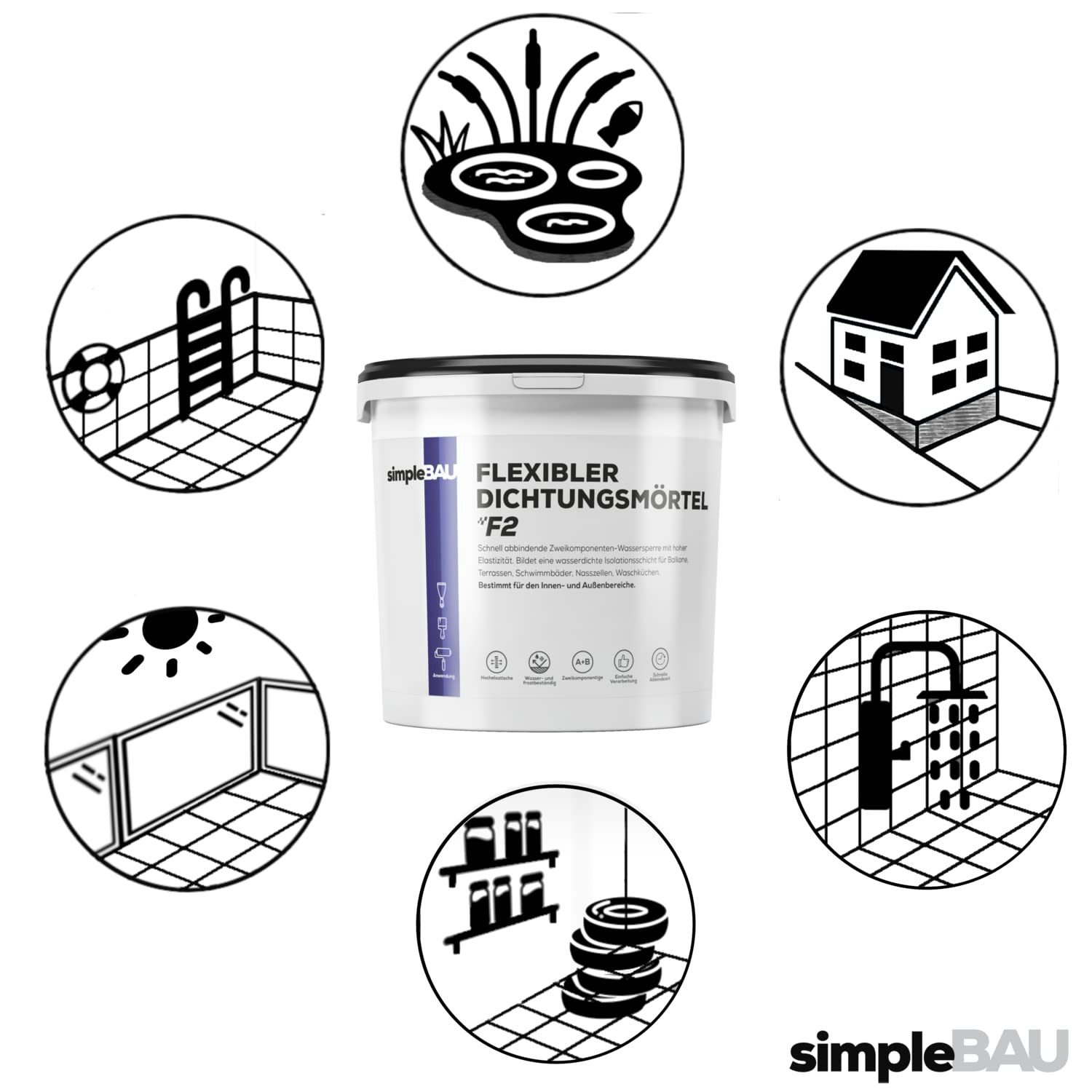 simpleBAU Dichtstoff, Abdichtungsset: Dichtungsmasse 20kg + Tiefengrund 1L + 10m Dichtband, (6-tlg)