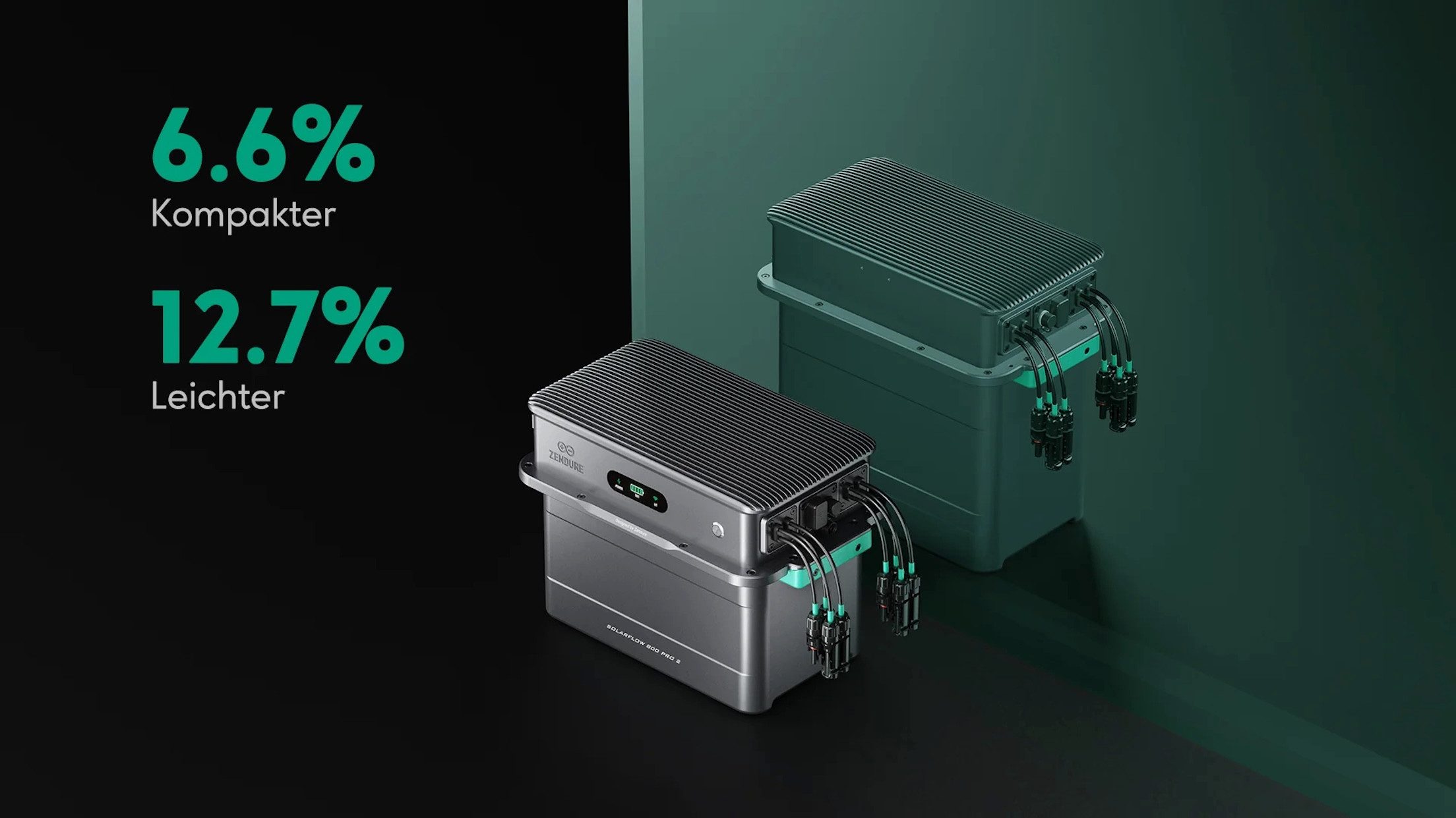 Zendure Wechselrichter Zendure SolarFlow 800 Pro 2 AIO Speicherlösung für BKW 0% MwSt, (Packung, 2 St., 1 Stück), Integriertes Batterie-Management, kompatibel mit Zendure Akkus