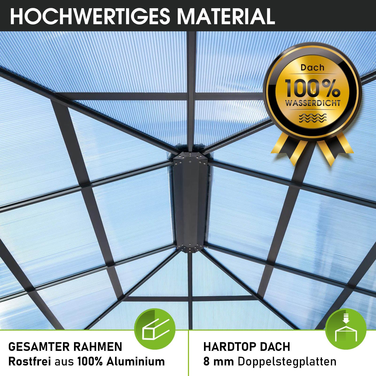 BRAST Pavillon Premium Aluminium Größen 3x4m 3,6x4,8m Moskitonetz, mit 4 Seitenteilen, wahlweise mit LED, TÜV, wasserdicht, UV-Schutz, festes Dach – Bild 5 von 5