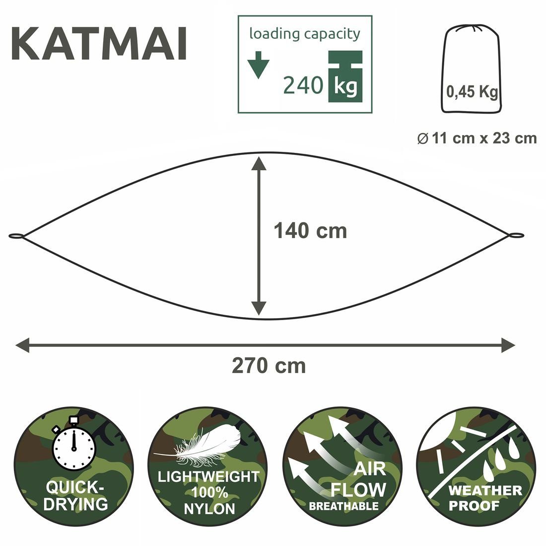 yourGEAR Hängematte yourGEAR Katmai ultraleichte Hängematte 270x140cm Nylon günstig online kaufen