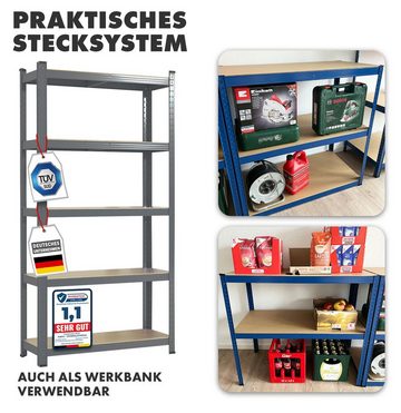 Karat Schwerlastregal Steckregal, Weitspannregal für Garage, Keller