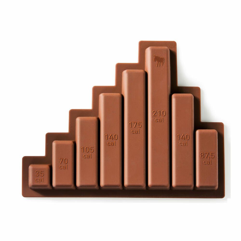 Donkey Products Schokoladenform Diet Chocolate