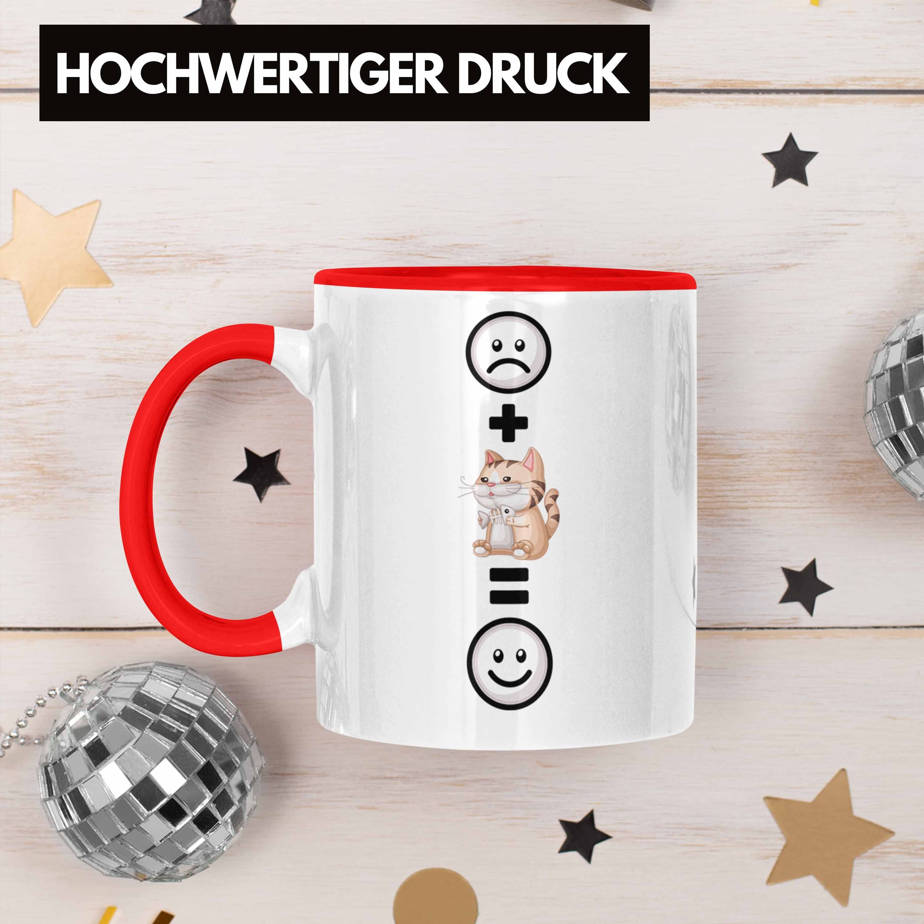 Lu Katzenmama Trendation Geburtstag Katzenbesitzerin Tasse Tasse Rot Geschenkidee für Katze