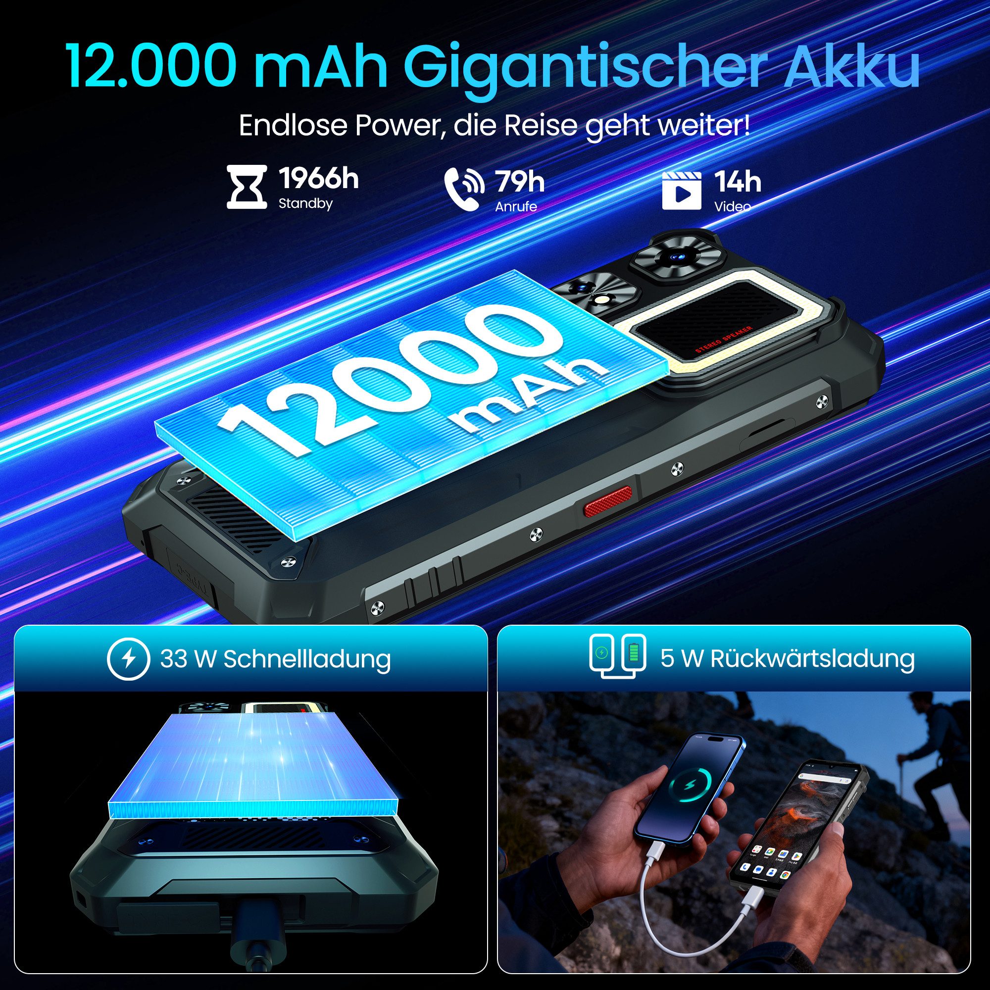 LAGENIO Rhino 1 Pro Black 6,9" Outdoor Handy 12.000mAh lange Akkulaufzeit 64MP Smartphone (64 MP Kamera, IP69K Staub-&Wasserdicht 120Hz 12000mAh OTG Camping Licht eSIM 8GB RAM)