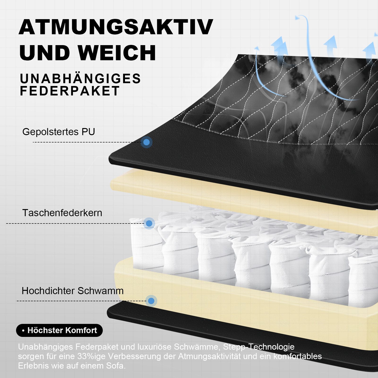 GTPLAYER Gaming-Stuhl Gamer Stuhl, Ergonomischer Bürostuhl mit Fußstütze, Kopfstütze und Lendenstütze – Bild 2 von 5