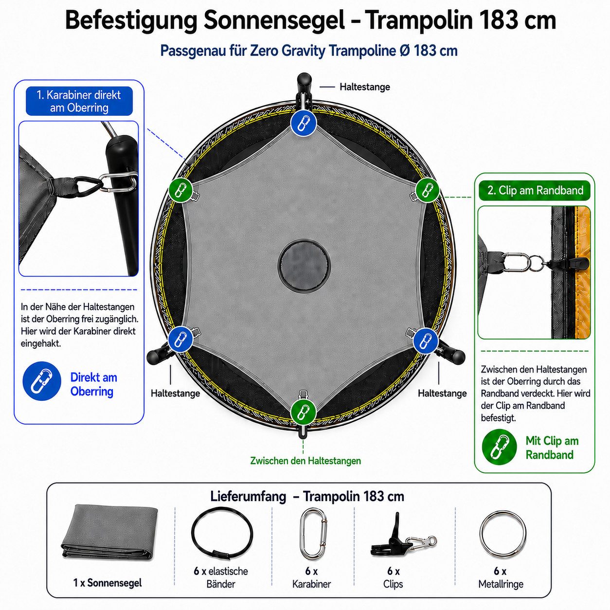Zero Gravity Sonnensegel Sonnenschutz 183/244/305/366/427 cm - Hoher UV-Schutz mit UPF 50+, Blockiert bis zu 98% der UV-Strahlen, inkl. Befestigungsmaterial