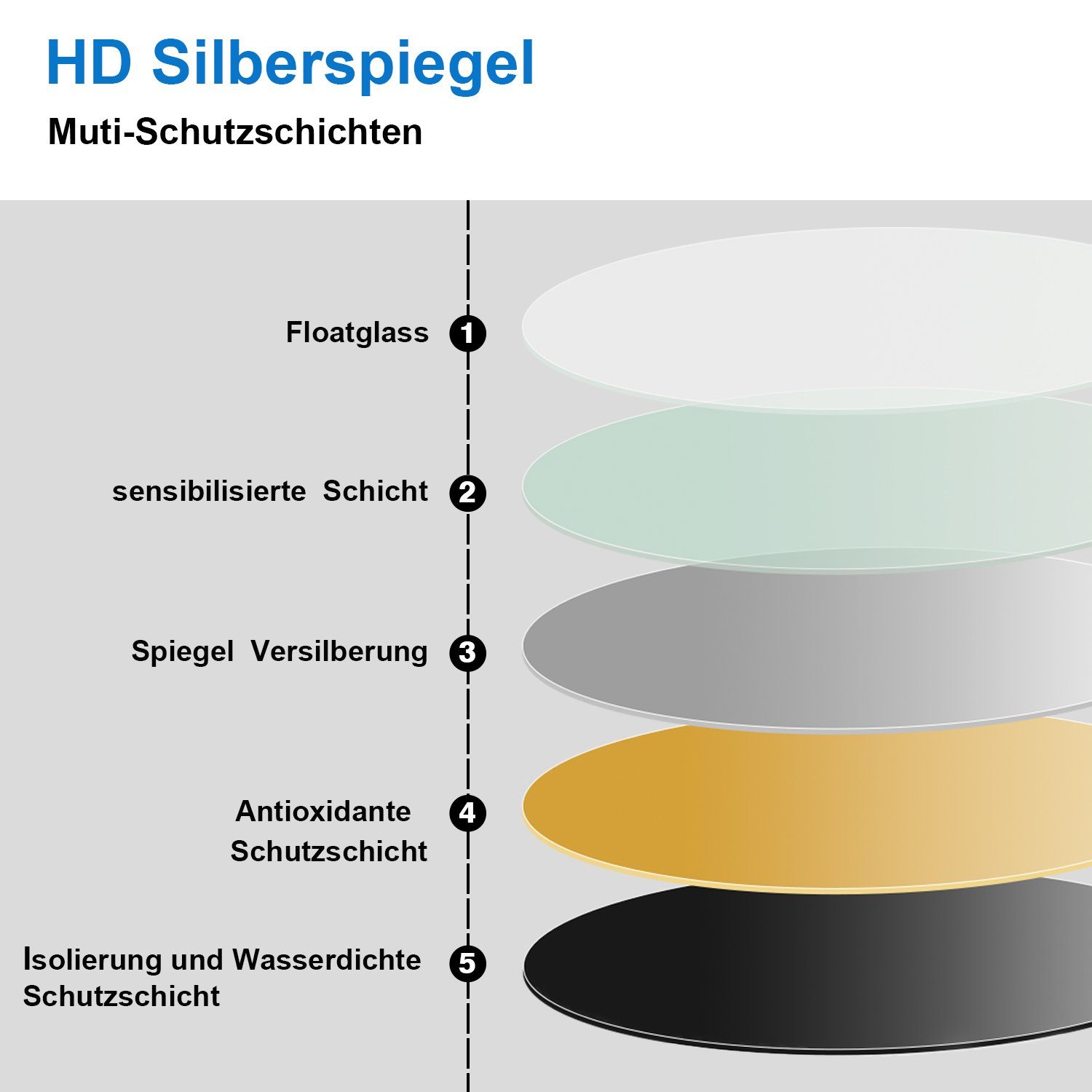 duschspa Wandspiegel Badspiegel mit Rahmen Spiegel HD, Schwarz 40-80 cm – Bild 3 von 5