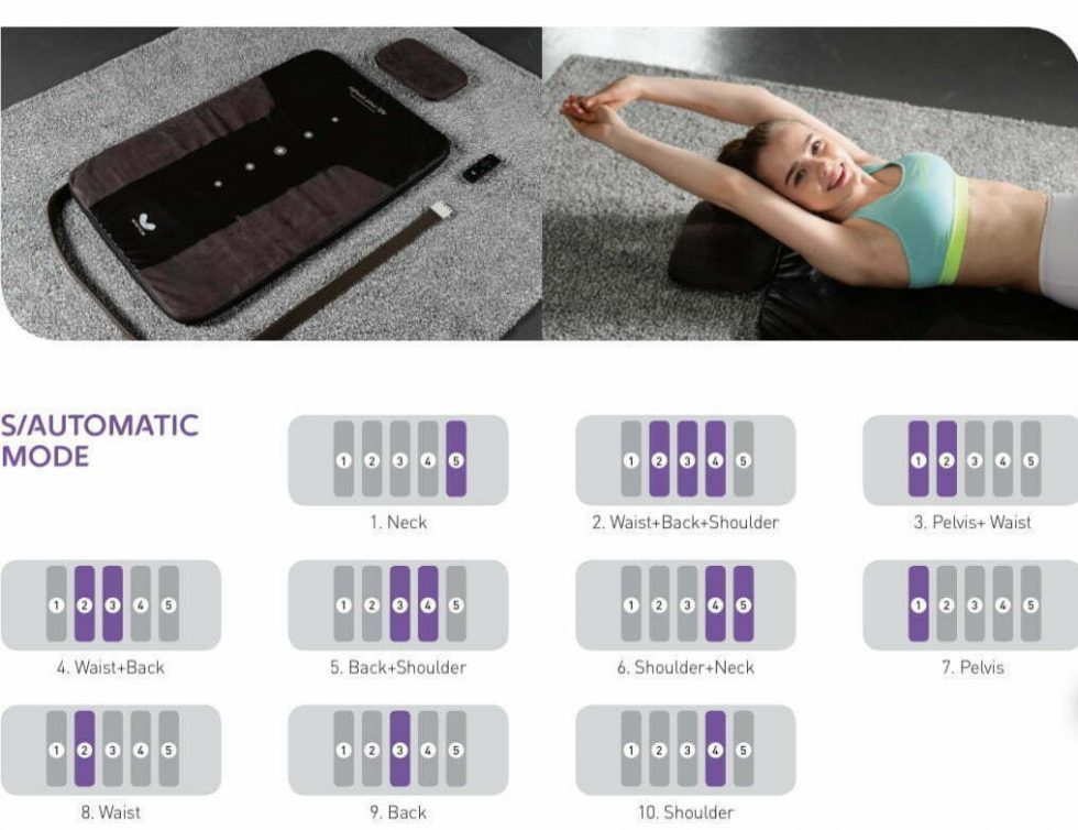 alance Massagematte Lymphdrainage Zubehör: Massagematte für 5-Kammer-Luftkissenmassage, hohe Qualität