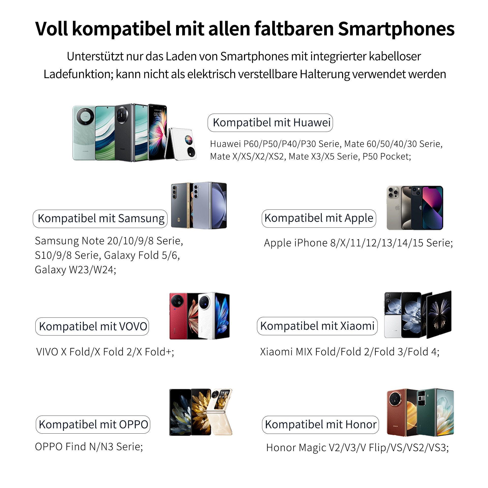 JASMART Smartphone-Halterung Handyhalterung Auto KFZ für iPhone Samsung Galaxy Z Fold/Flip, (1× Handyhalterung, 1× Lüftungsklammer, 1× Kabel, 1× Anleitung, Kompatibel mit Foldables & Smartphones, Qi-Schnellladen 15W)