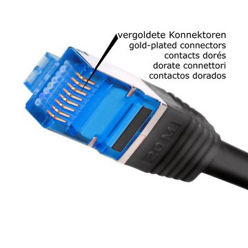 TPFNet Patchkabel CAT 6a Netzwerkkabel CAT.6a - Gigabit Ethernet LAN-Kabel, RJ45, RJ-45 (Ethernet) (25 cm), mit Rastnasenschutz - 10 Gbit/s - S/FTP PIMF mehrfache Schirmung