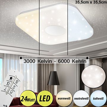 Globo LED Deckenleuchte, LED-Leuchtmittel fest verbaut, Kaltweiß, Warmweiß, Neutralweiß, Tageslichtweiß, 24 Watt LED Decken Lampe eckig Esszimmer Sternen Himmel Leuchte