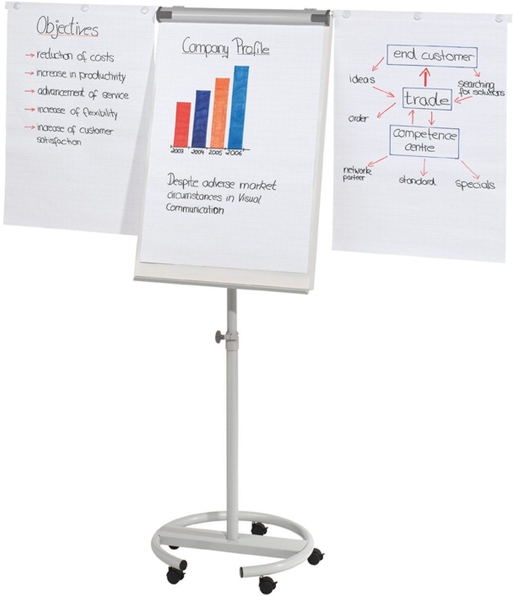 FRANKEN Standtafel Flipchart Eco Mobil rollbar lichtgrau