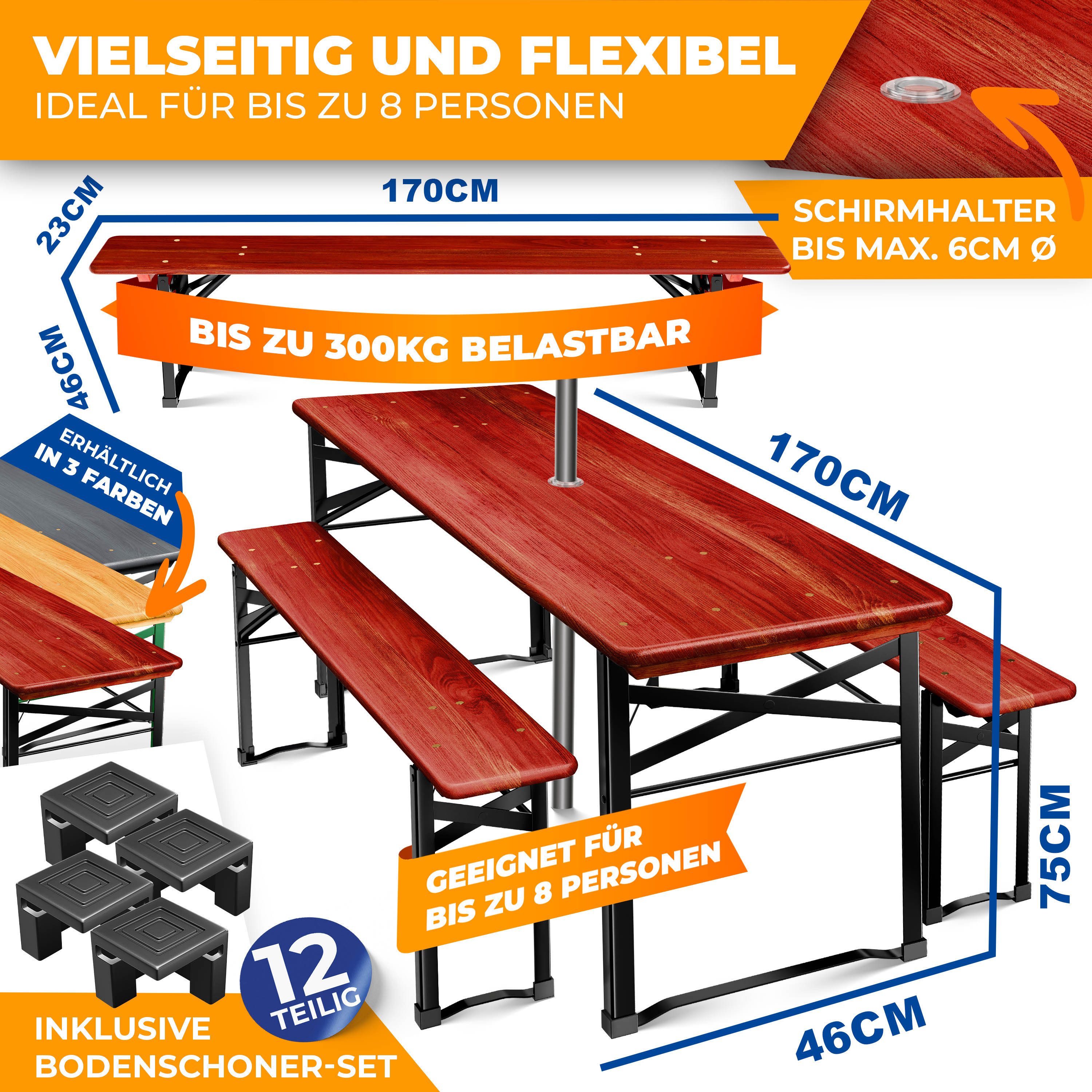 KESSER Bierzeltgarnitur 3 teiliges-Set, Festzeltgarnitur, 170cm, Klappbar, 2x Bierbank, 1x Biertisch, Bodenschoner