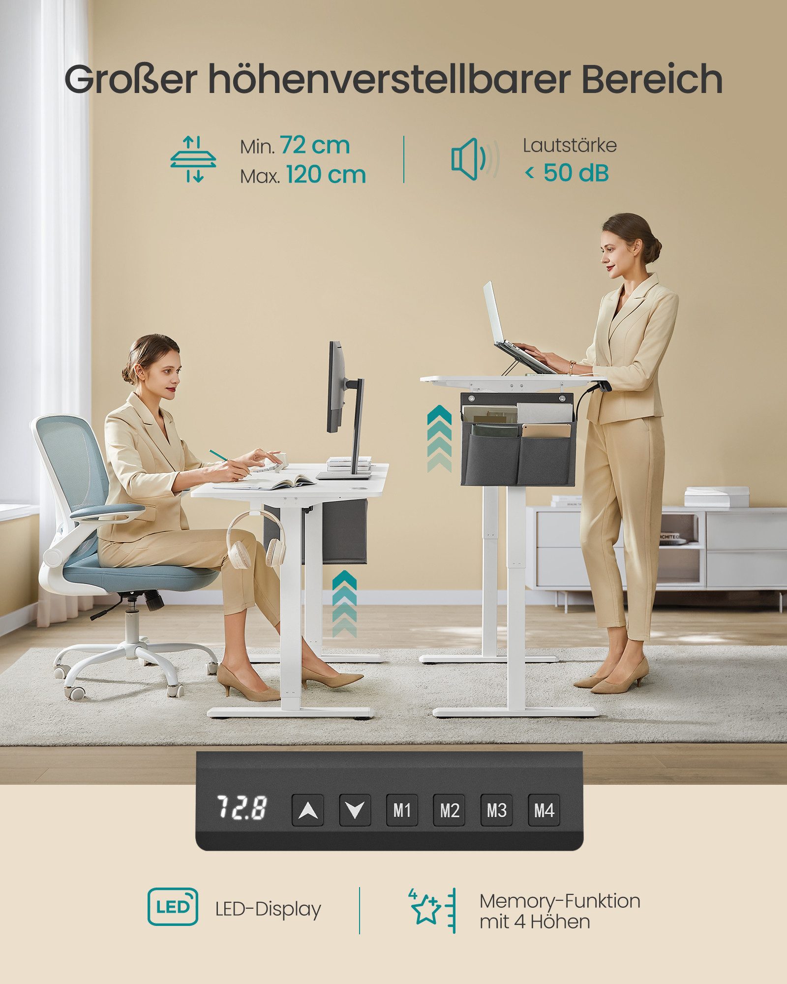 SONGMICS Schreibtisch Höhenverstellbarer elektrisch, 100/120/140/160/180 cm, USB-C-Anschluss, Memory-Funktion für 4 Höhen, mit Stoff-Organizer