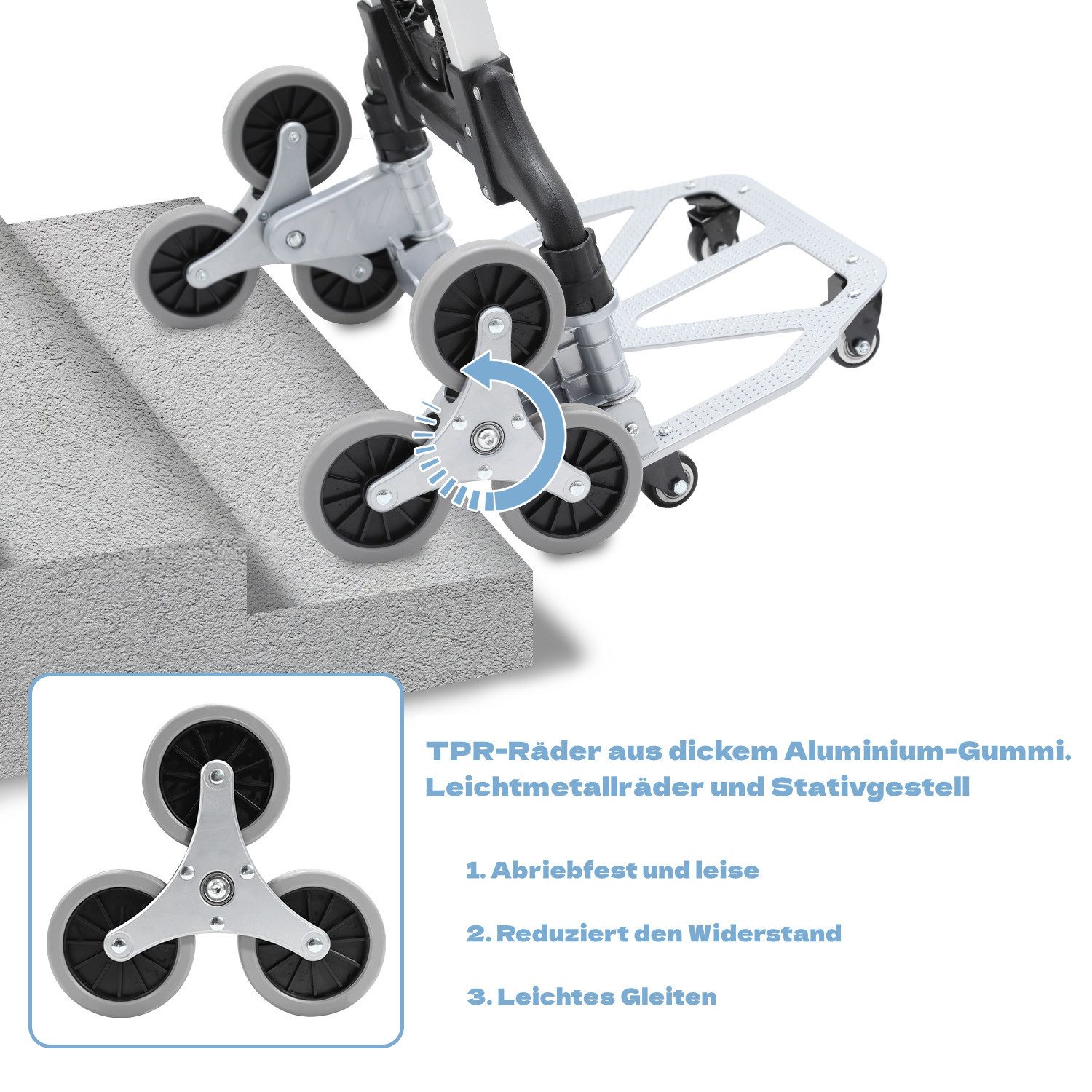 Clanmacy Sackkarren-Rad Treppensackkarre Treppensteiger Sackkarre Alu klappbar bis 75kg leicht