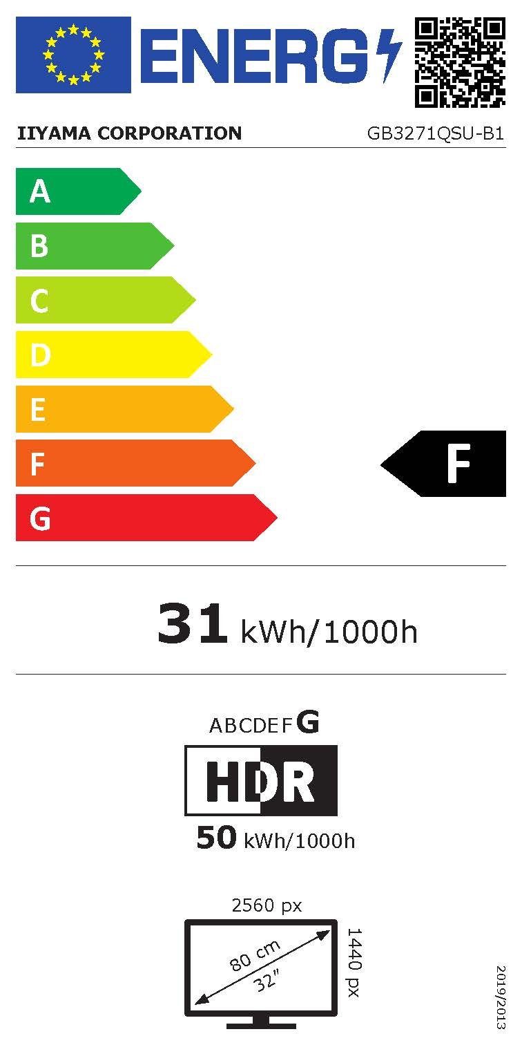 Energieeffizienzklasse: 