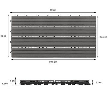 ECD Germany WPC-Fliesen Terrassendielen Balkonfliesen Klickfliesen, 6er Set, 6 St., 6er Set, Anthrazit 60x30cm 6er Set 1m² Holzoptik Drainage und Klicksystem