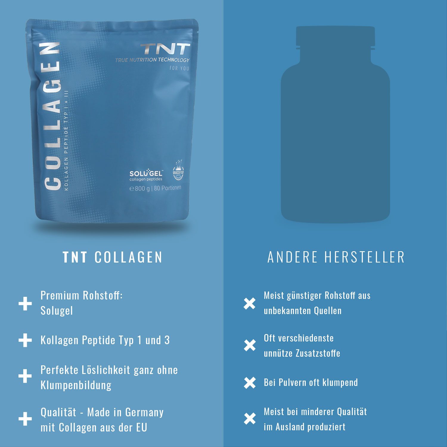 TNT (True Nutrition Technology) Collagen (Typ 1 und 3 von grasgefütterten Weiderindern) Pulver, 1 er 800 g