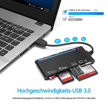 GelldG Speicherkartenleser Kartenleser USB 3.0, 7-in-1-Speicherkartenleser, USB 3.0 (5 Gbps)