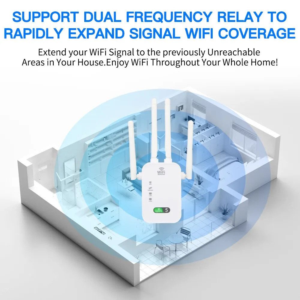 Athlix WLAN-Repeater 1200 MBit/s 5GHz Signalverstärker WiFi Booster Extender WLAN-Repeater, Booster Extender WLAN-Repeater, 2 Lan-Anschlüsse