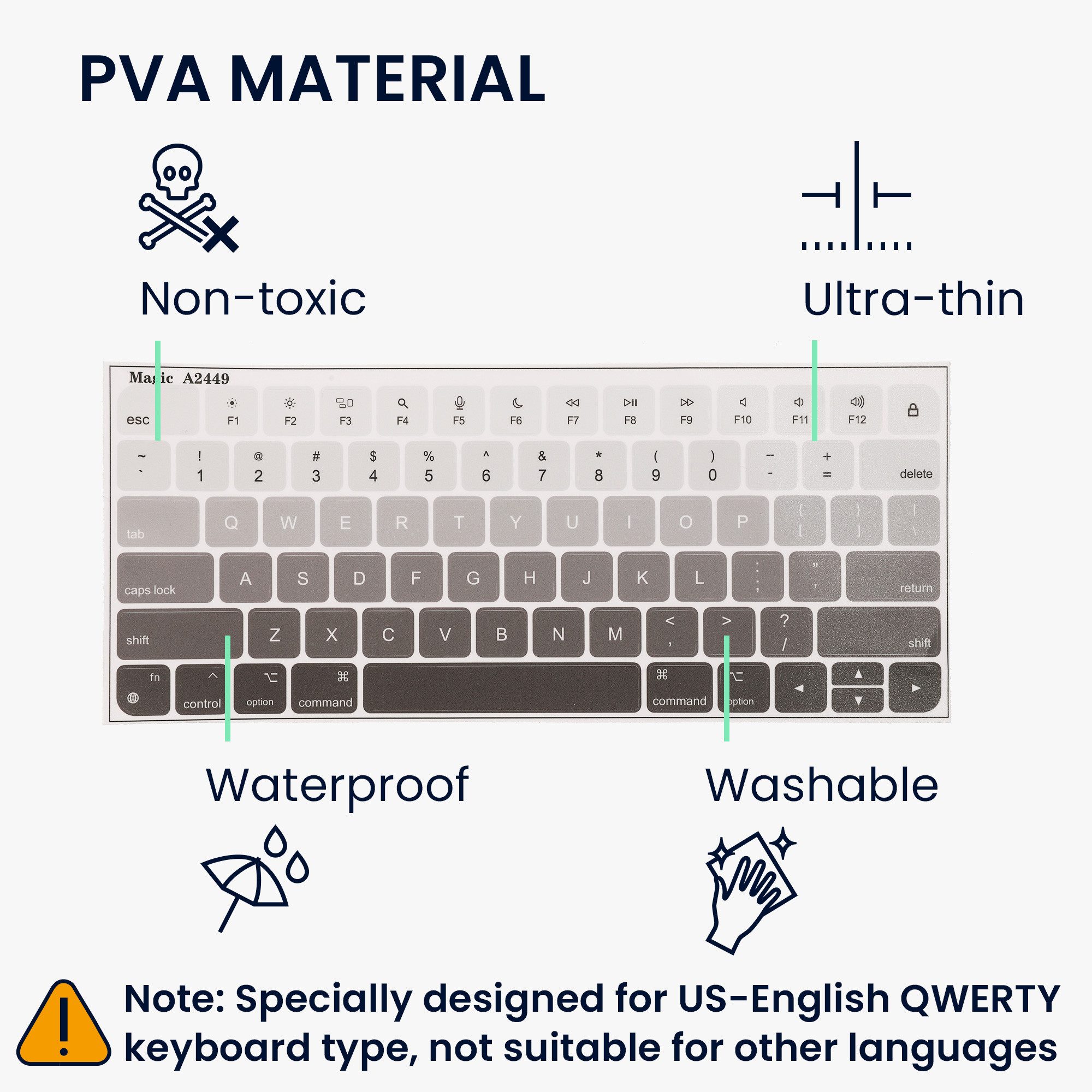 kwmobile Etui Apple Magic Keyboard Sticker, Keyboard Sticker - Farb-Aufkleber für Amerikanische QWERTY Tastatur