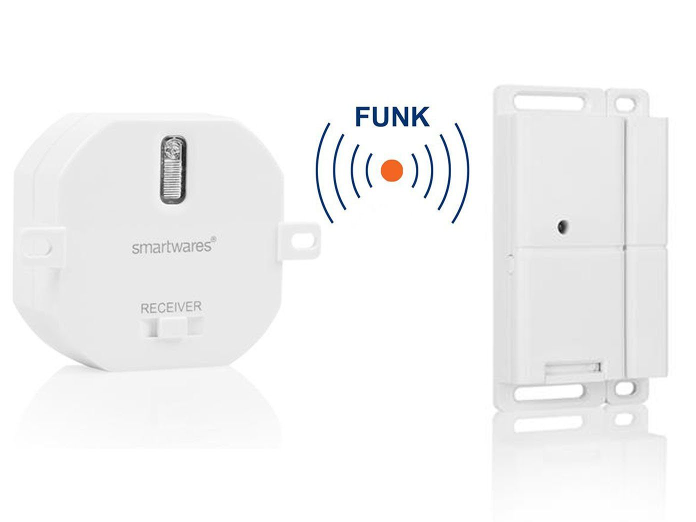 SmartHome Funk-Abluftsteuerung mit Tür-/Fenster-Magnetkontakt und Funksteckdose 
