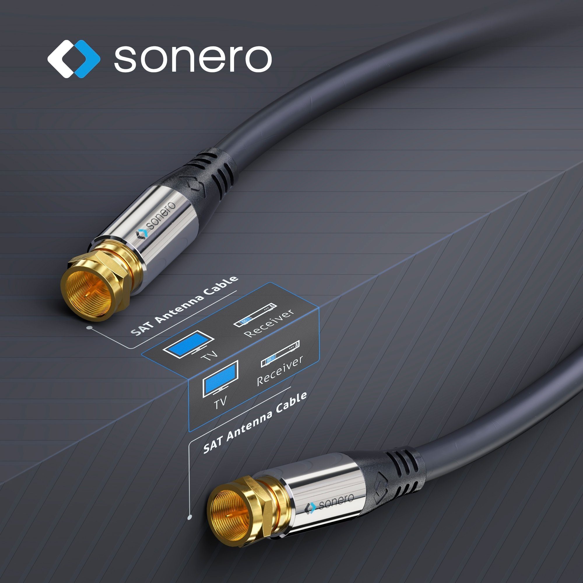 Premium SAT-Kabel 7,50m, sonero sonero® Antennenkabel / Sat schwarz Koaxialkabel,
