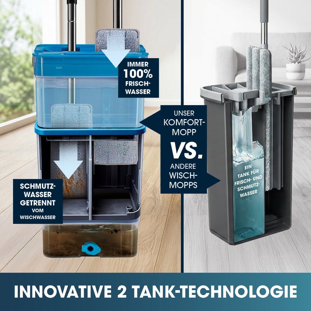 CLEANmaxx Wischmopp DuoTank Bodenreiniger mit abnehmbaren Tanks, Wash- & Dry, (8-St), Bodenwischer mit 360° Kopf, Bodenreiniger Set inkl. 2 Mikrofasertücher