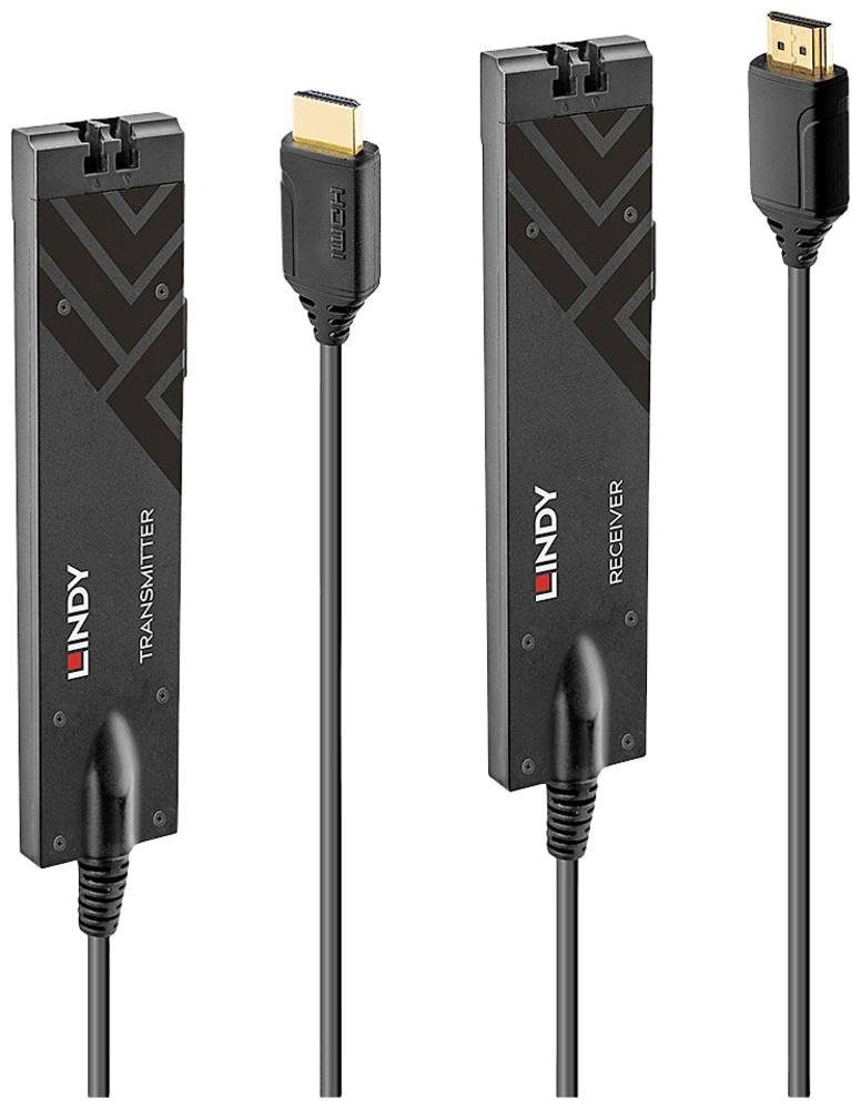 HDMI Extender über IP LAN Netzwerk