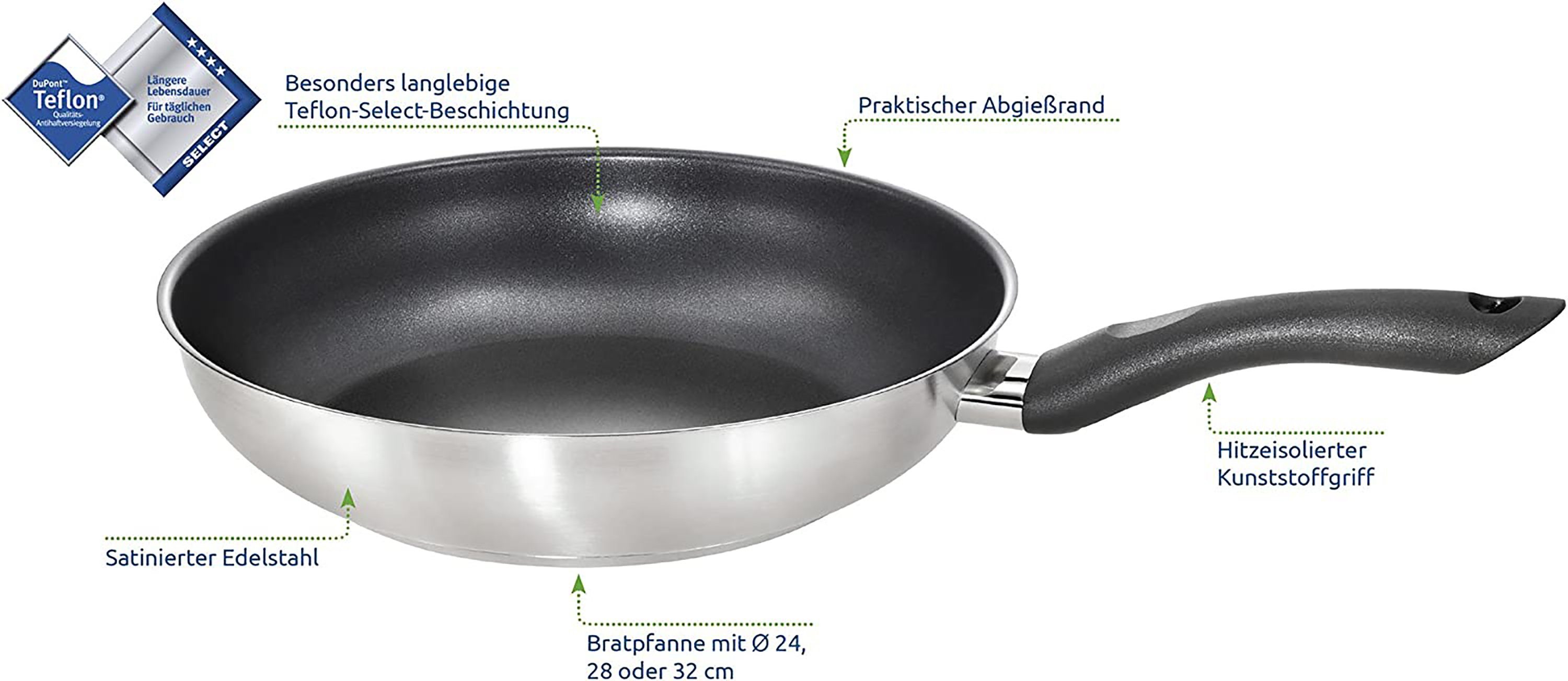 Gastronomie Qualität Edelstahl Saucenpfanne Ø 24cm 3,4L Schmorpfanne Induktion 