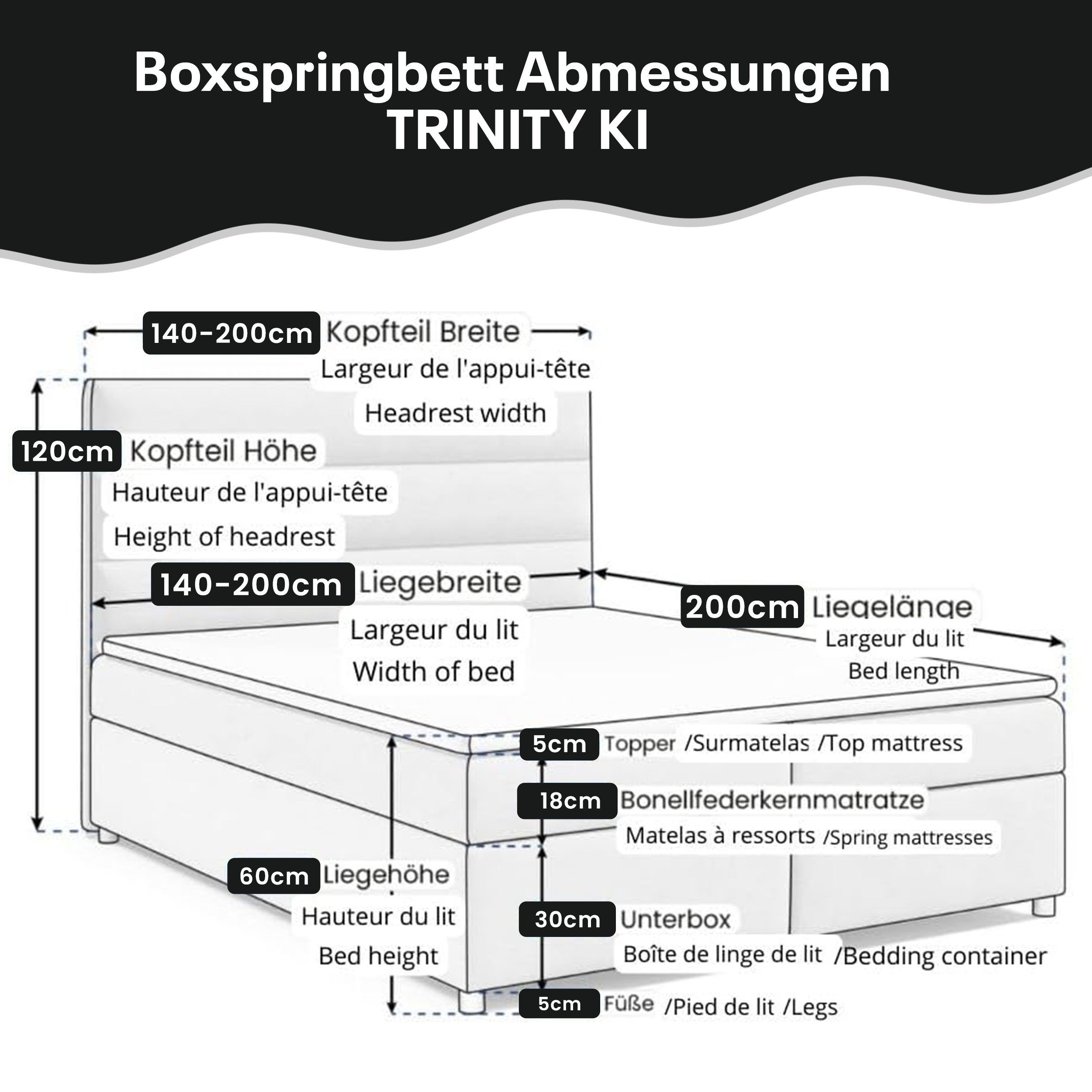 Best for Home Boxspringbett Trinity K-1 LUX – Modern Boxspringbett mit Stauraum & Komfort (Boxspringbett-Set, 1-St., Komplettes Boxspringbett-Set inklusive Matratze und Topper), Ergonomischer Schlafkomfort, großer Stauraum