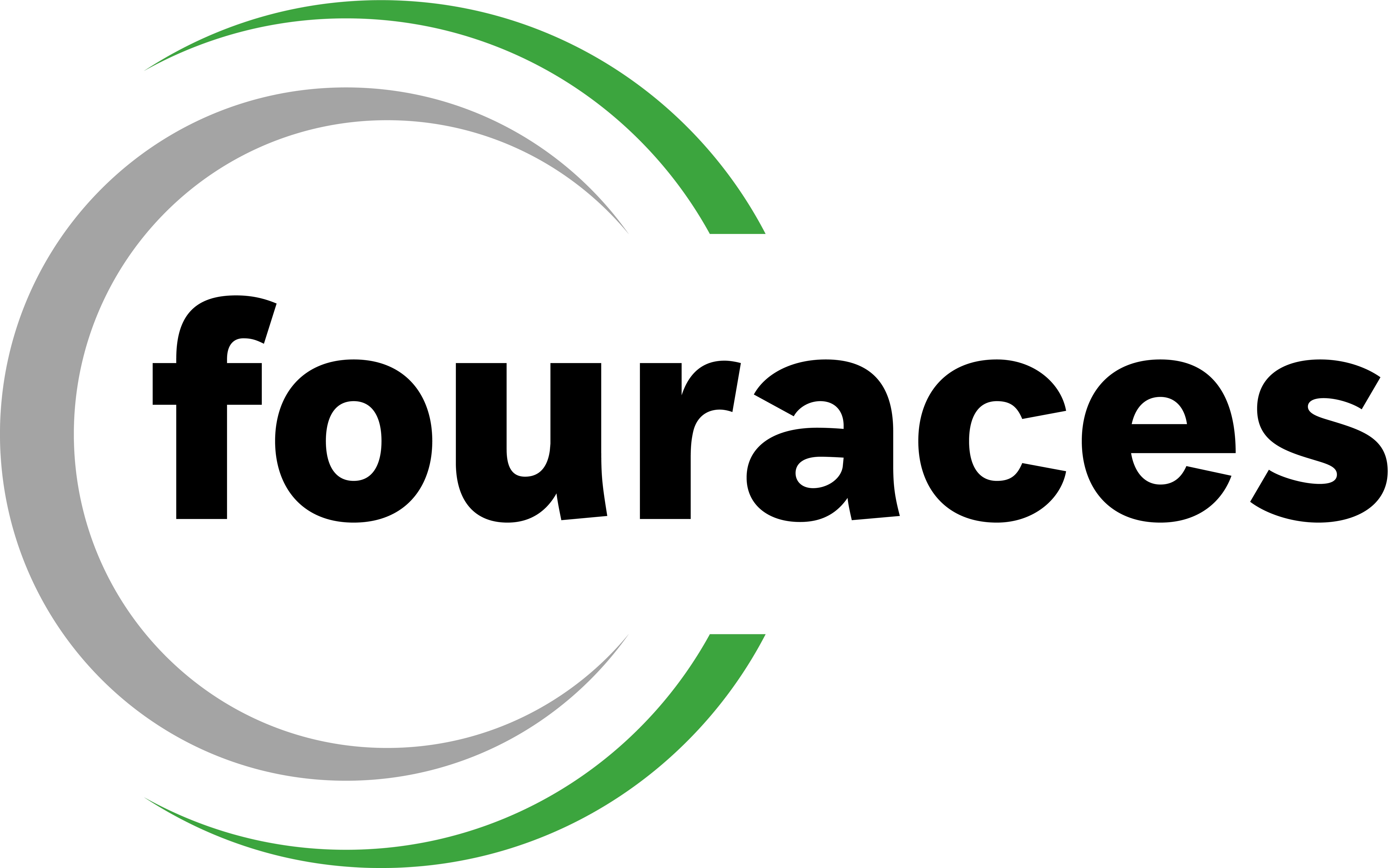 fouraces