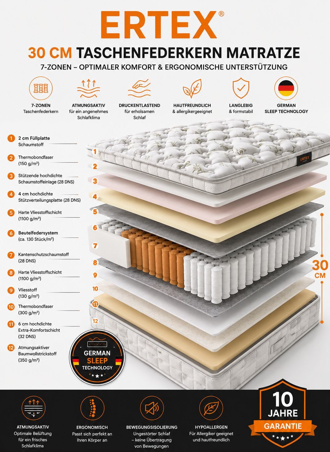 Taschenfederkernmatratze ERTEX Hotel30 Federkernmatratze 7-Zonen Matratze Tonnentaschenkern H3, Ertex, 30 cm hoch, (1 Teilig), Orthopädisch, Aloe Vera Bezug, 7 Zonen Komfort