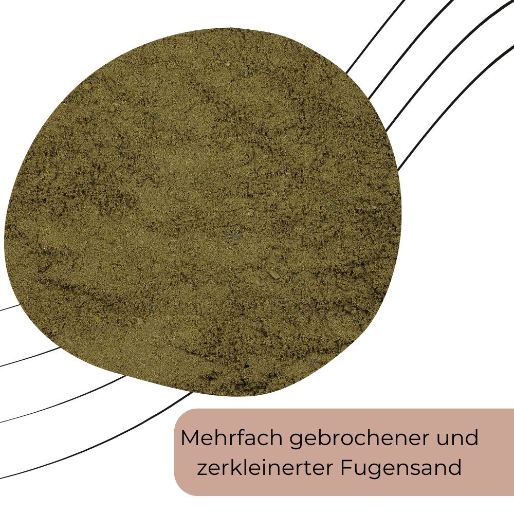 GarPet Fugensand Fugensand 25 kg 0,1 - 1,0 mm Quarzsand Fugenfüller Pflastersand Sand