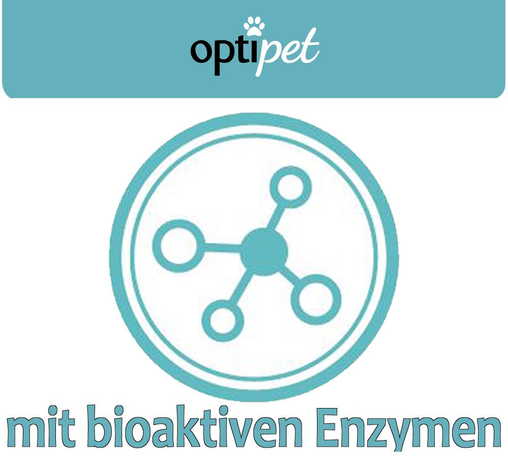 OptiPet Toiletten-Spray OPTIPET KATZENKLO REINIGER (1-St), Geruchsentferner für Katzentoiletten