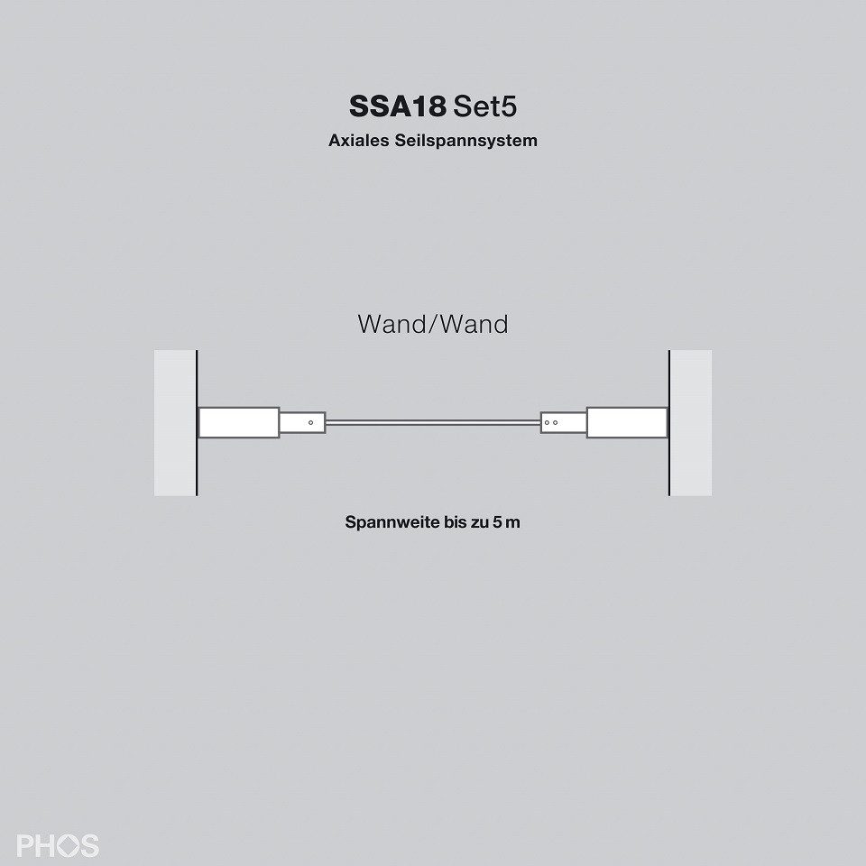 PHOS Design Seilspanngarnitur : Axiales Seilspannsystem aus Edelstahl, für Gardinen und Vorhänge, (SSA18Set5), mit Wand zu Wand Montage - 100% Made in Germany