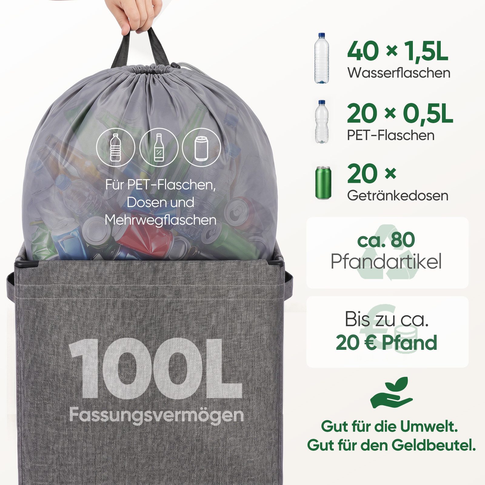 Sekey Flaschenkorb Pfandflaschen Sammelbehälter 100L Flaschensammler Leergut Aufbewahrung, Mit herausnehmbarem Rucksack-Innenbeutel für Küche und Recycling – Bild 5 von 5