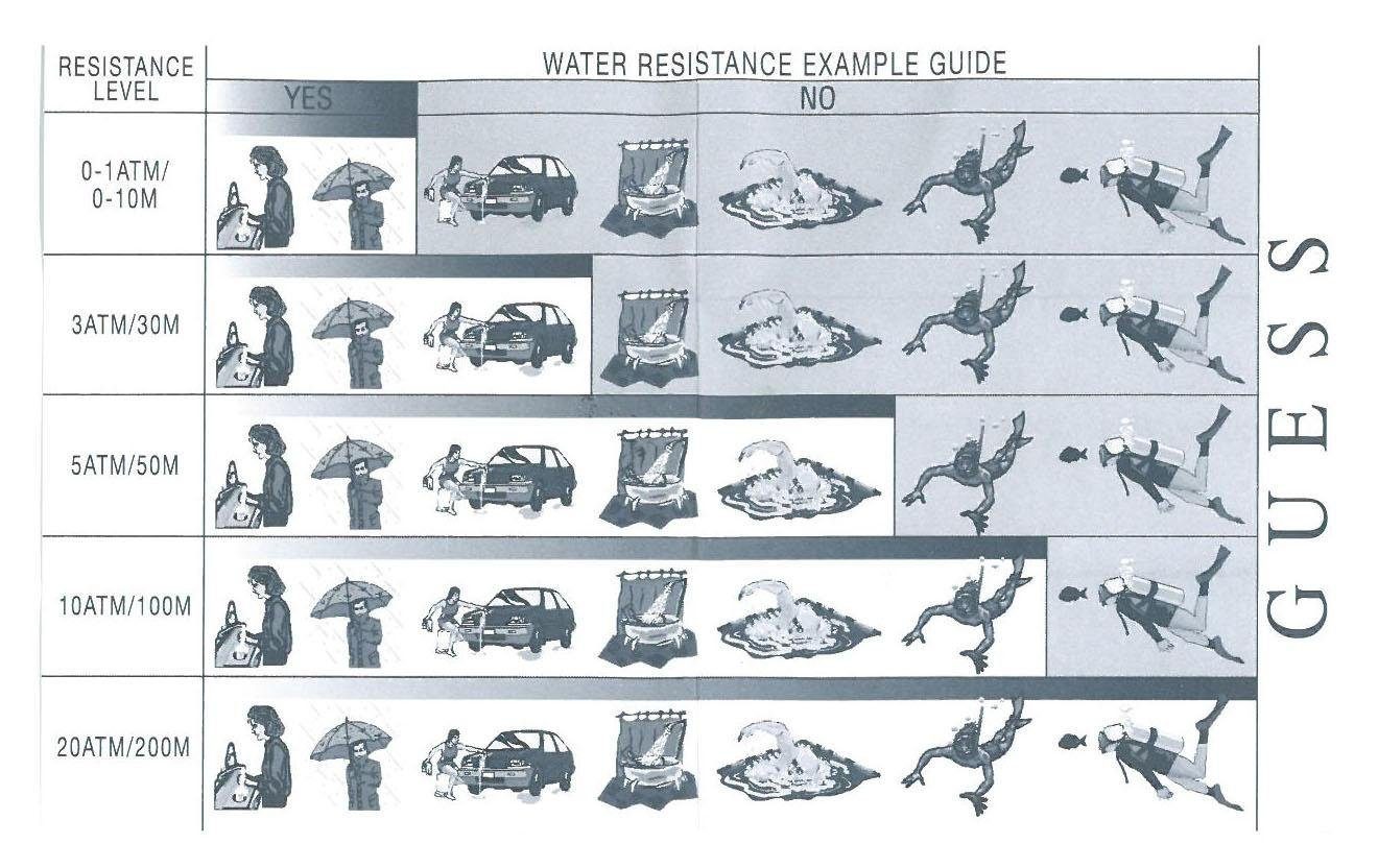 Guess Multifunktionsuhr FRONTIER W1132G1, Armbanduhr, Quarzuhr, Herrenuhr, analog, Silikonarmband
