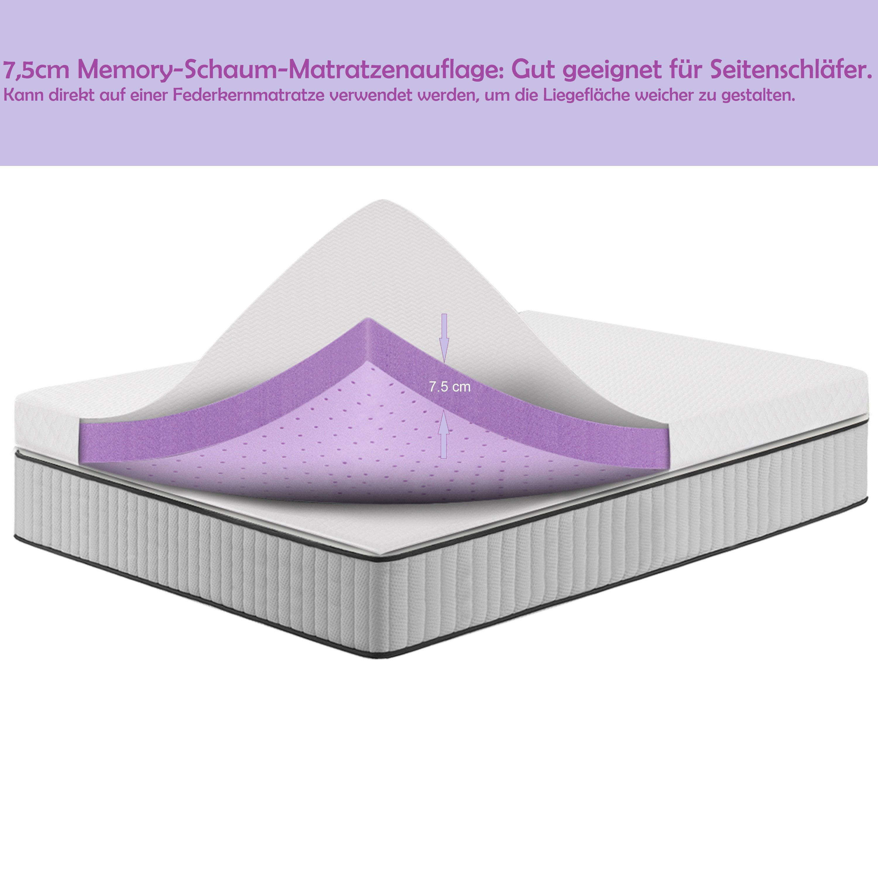 Wenta, Topper Gel Memory Schaum, Gel Topper, 5 cm hoch, Gelschaum, (rutschfest, abnehmbarer Bezug, H2 weich für Seitenschläfer), 90/120/140/160/180x200 cm für Matratzen und Boxspringbetten