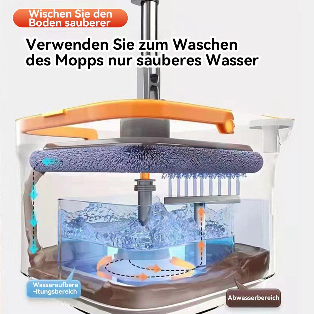 Drehung Bodenwischer Wischmopp System,360° Tuch,Self DOPWii Mit Set Eimer,2 Wringing