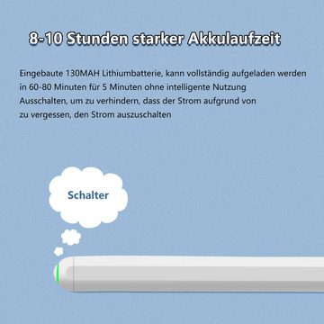 REDOM Eingabestift Stift Stylus Pen Touchstift Pencil Touchscreen f. Apple iPad 2018-2023 (Neigungsempfindlich Adsorption des iPads aufgeladen werden, Hochpräzise Handflächenerkennung Bluetooth Akkustand) Magnetisches Pen Kompatibel mit iPad iPad Pro iPad Mini iPad Air