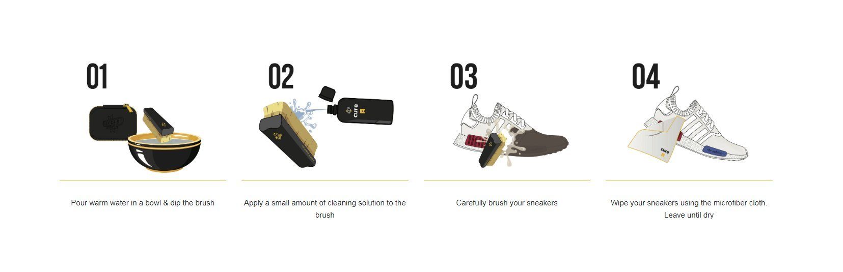 Crep Protect Cure Travel - das perfekte Reinigungsset für deine Sneaker Schuhreiniger (4-St)