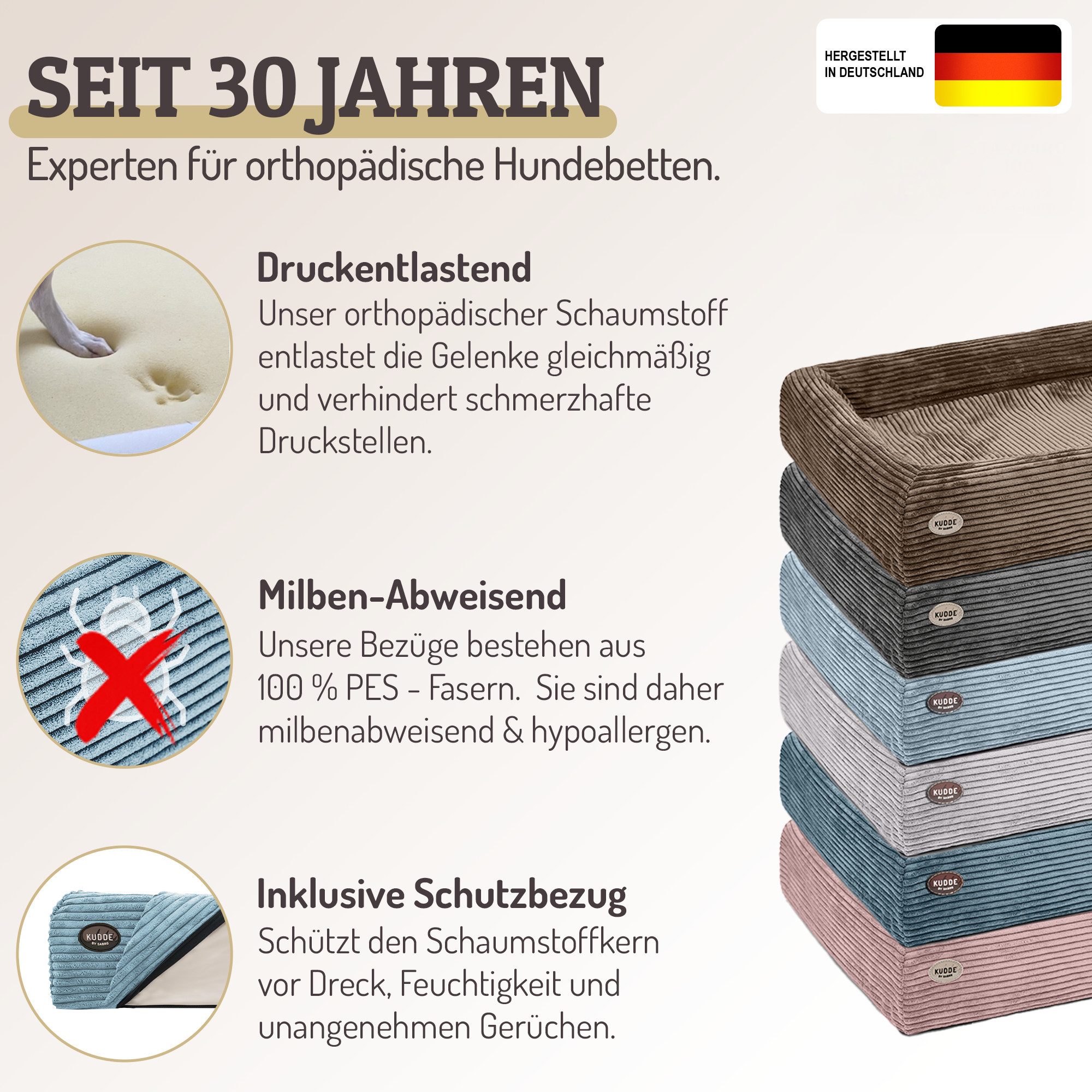 SABRO Hundekorb KUDDE Orthopädisch - Waschbar & Wasserabweisend - Ergonomisch aus, Cord, Premium Hundebett mit wechselbarem Bezug für jede Hundegröße